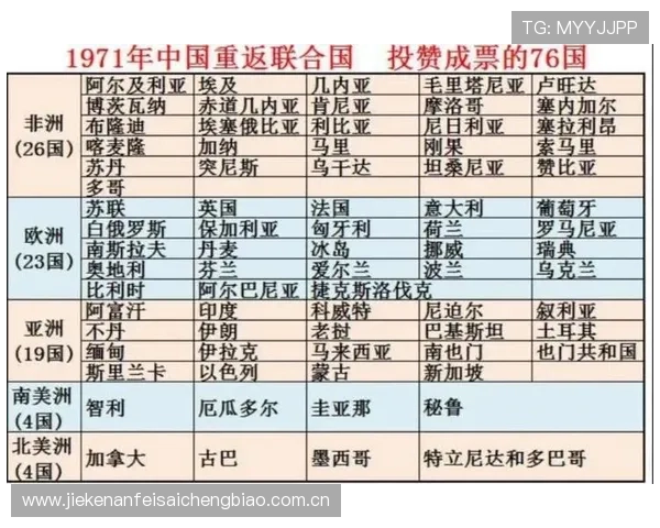 世界杯阿尔及利亚与奥地利比赛门票预订攻略及购票注意事项全攻略